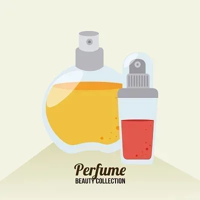 oud Perfumes in Islamabad