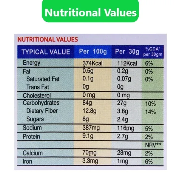 Fauji Bran Flakes (300gm) 4 Fauji Bran Flakes (300gm) Nutritional Values