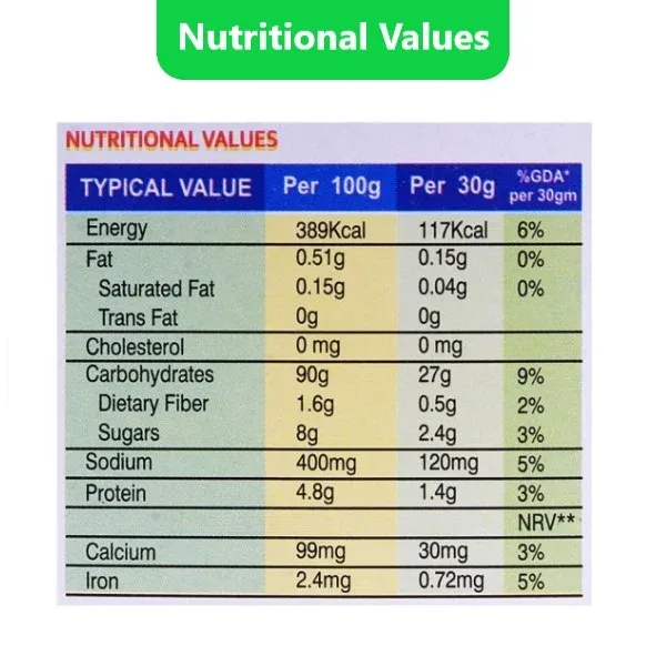 Fauji Corn Flakes (500gm) 4 Fauji Corn Flakes (500gm) nutritional values